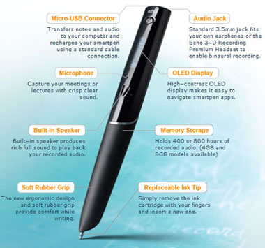 Smartpen from Livescribe