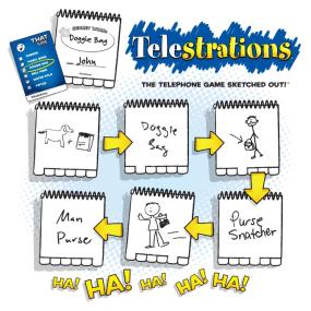 Telestrations game